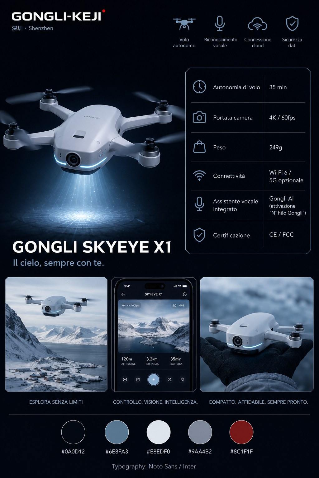 Gongli-Keji Skyeye X1 — drone